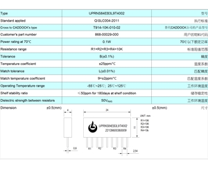 UPRNS84EB3L9T4002 is the ultra-precision resistor networks